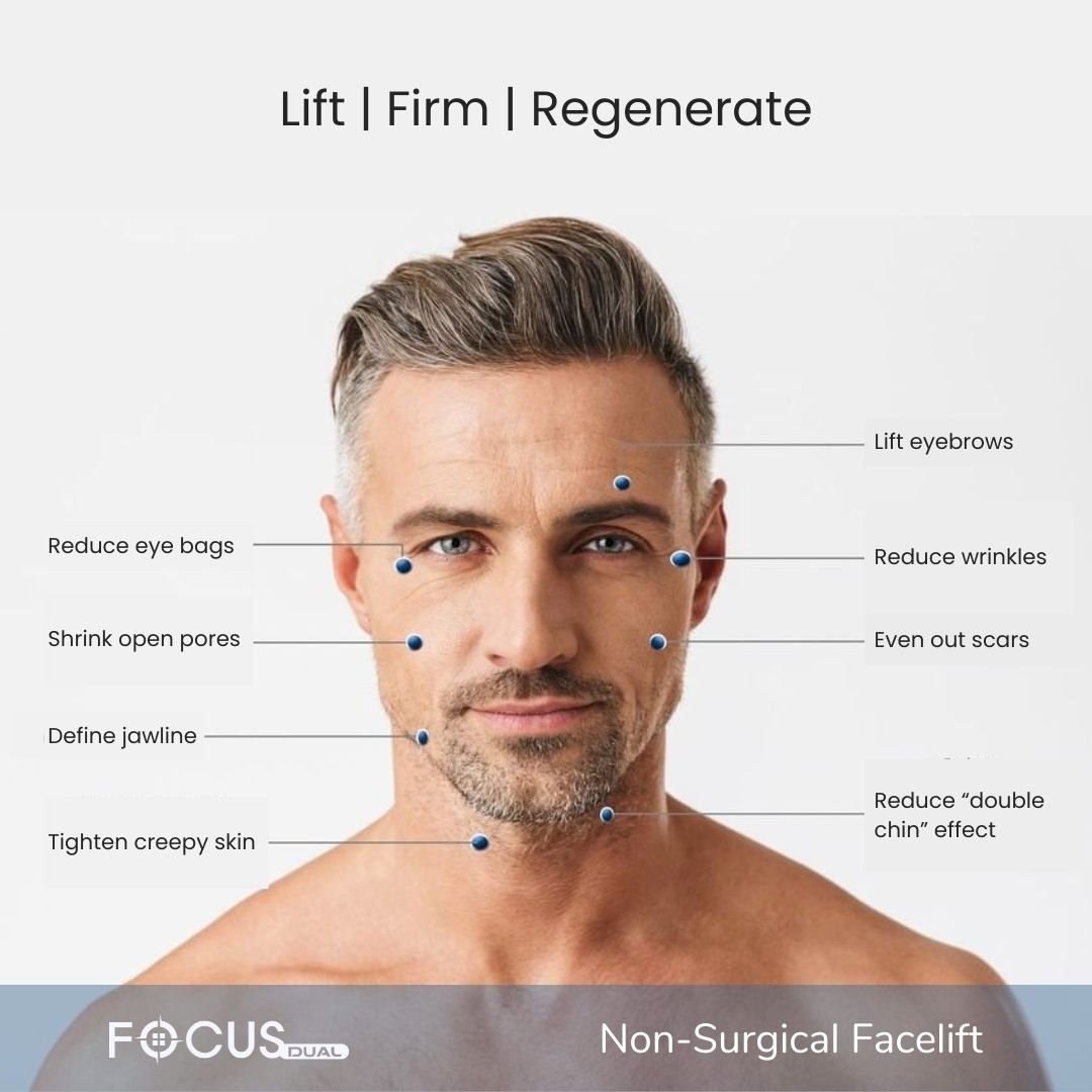 Non-surgical HIFU St Leonards